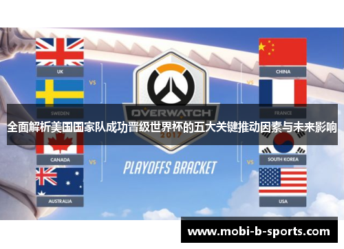 全面解析美国国家队成功晋级世界杯的五大关键推动因素与未来影响 全面解析美国国家队成功晋级世界杯的五大关键推动因素与未来影响