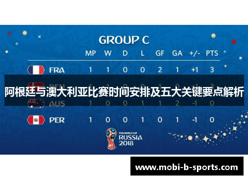 阿根廷与澳大利亚比赛时间安排及五大关键要点解析