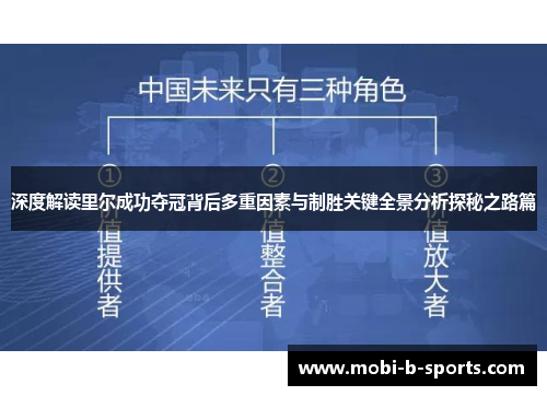 深度解读里尔成功夺冠背后多重因素与制胜关键全景分析探秘之路篇 深度解读里尔成功夺冠背后多重因素与制胜关键全景分析探秘之路篇