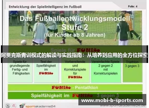 阿贾克斯青训模式的解读与实践指南:从培养到应用的全方位探索 阿贾克斯青训模式的解读与实践指南:从培养到应用的全方位探索