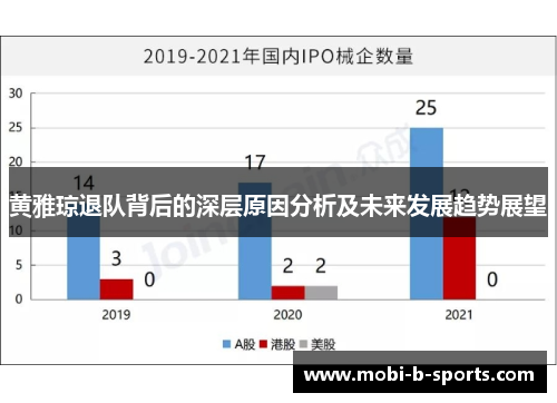 黄雅琼退队背后的深层原因分析及未来发展趋势展望 黄雅琼退队背后的深层原因分析及未来发展趋势展望