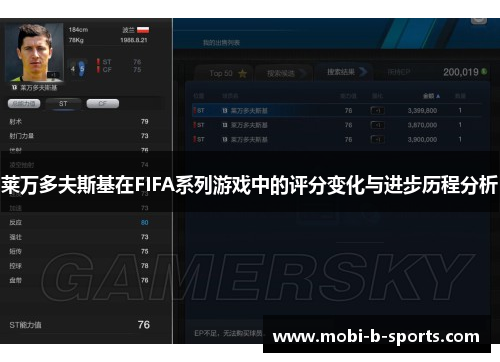 莱万多夫斯基在FIFA系列游戏中的评分变化与进步历程分析