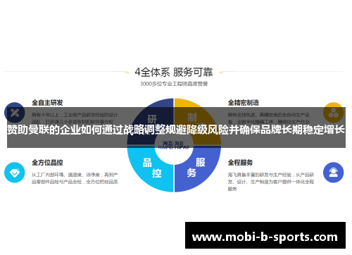 赞助曼联的企业如何通过战略调整规避降级风险并确保品牌长期稳定增长 赞助曼联的企业如何通过战略调整规避降级风险并确保品牌长期稳定增长