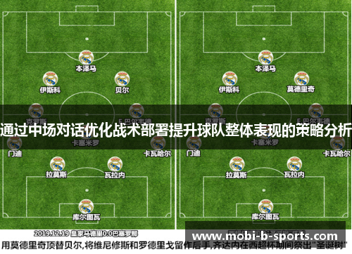 通过中场对话优化战术部署提升球队整体表现的策略分析 通过中场对话优化战术部署提升球队整体表现的策略分析